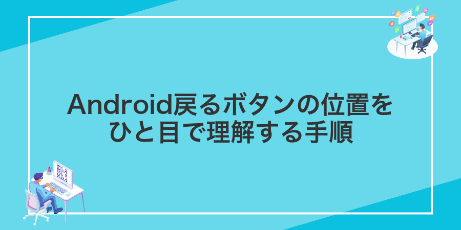 Android戻るボタンの位置をひと目で理解する手順