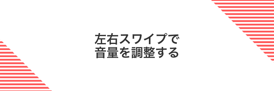 左右スワイプで音量を調整する