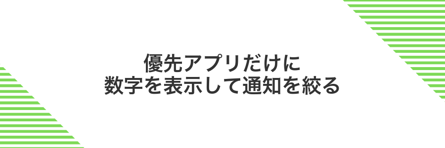 優先アプリだけに数字を表示して通知を絞る