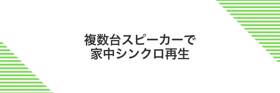複数台スピーカーで家中シンクロ再生