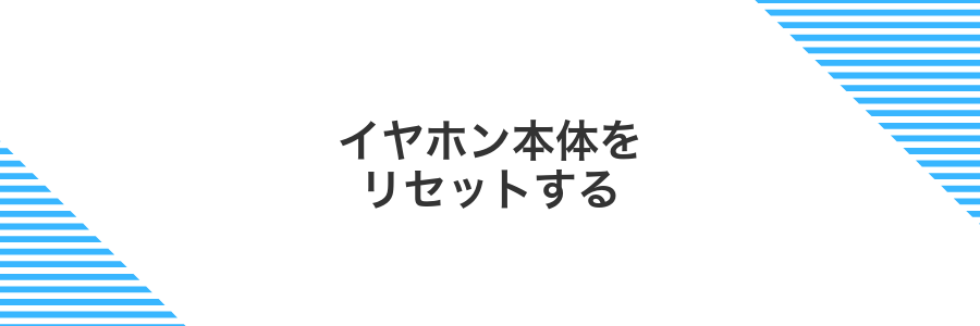 イヤホン本体をリセットする