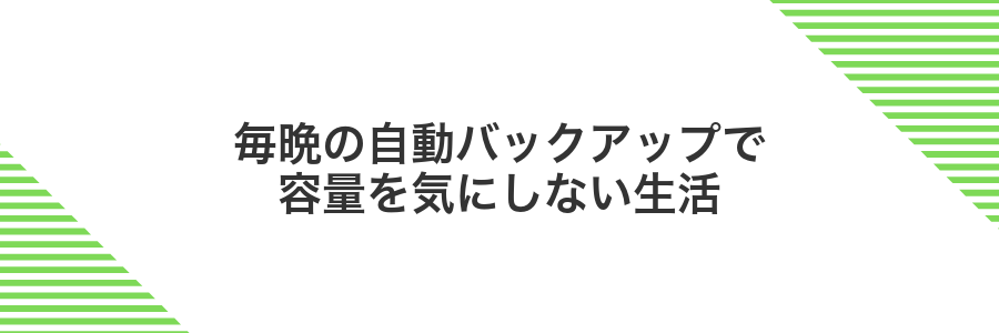 毎晩の自動バックアップで容量を気にしない生活