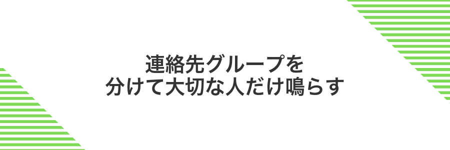 連絡先グループを分けて大切な人だけ鳴らす