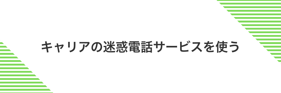 キャリアの迷惑電話サービスを使う