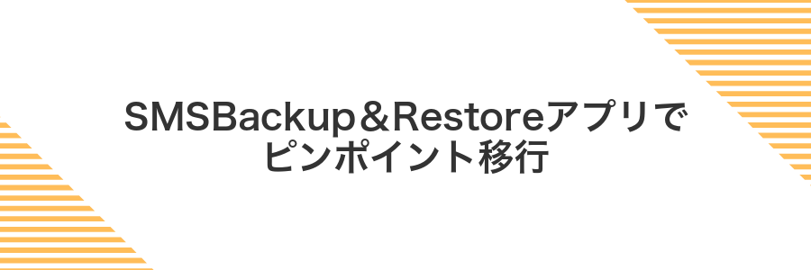 SMSBackup&Restoreアプリでピンポイント移行