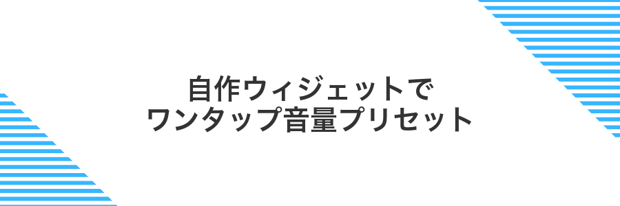 自作ウィジェットでワンタップ音量プリセット