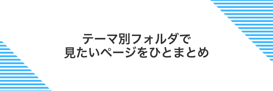テーマ別フォルダで見たいページをひとまとめ