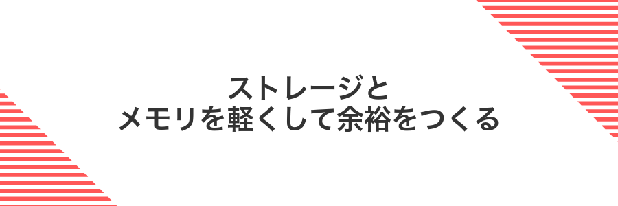 ストレージとメモリを軽くして余裕をつくる