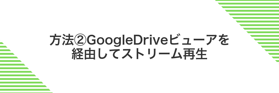 方法②GoogleDriveビューアを経由してストリーム再生
