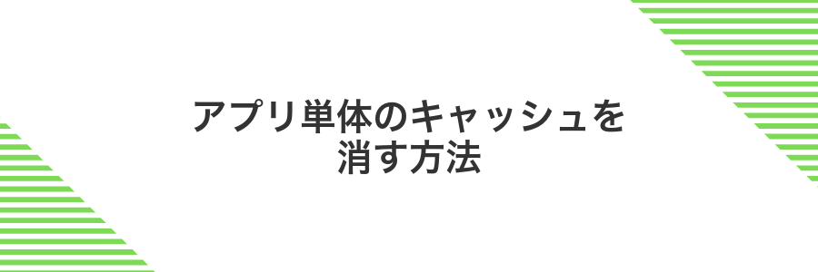 アプリ単体のキャッシュを消す方法