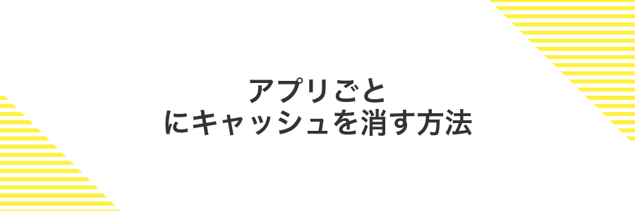 アプリごとにキャッシュを消す方法