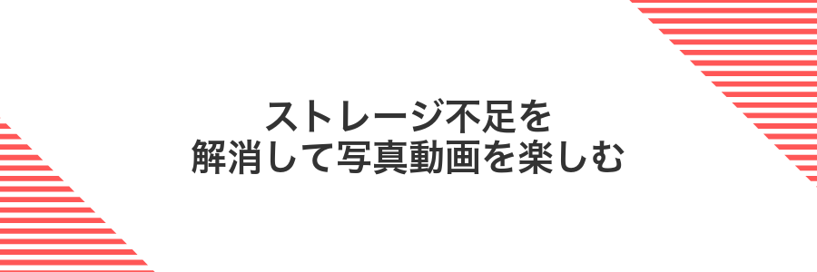 ストレージ不足を解消して写真動画を楽しむ