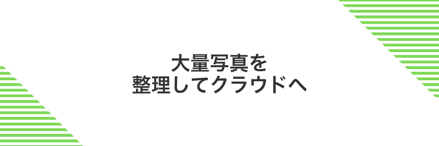 大量写真を整理してクラウドへ