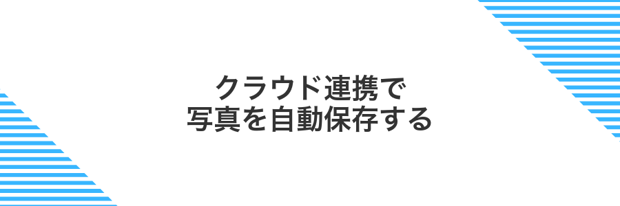 クラウド連携で写真を自動保存する