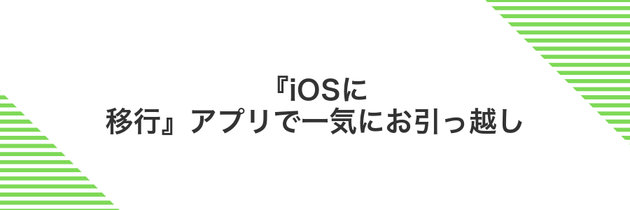 『iOSに移行』アプリで一気にお引っ越し