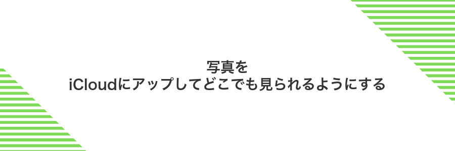 写真をiCloudにアップしてどこでも見られるようにする