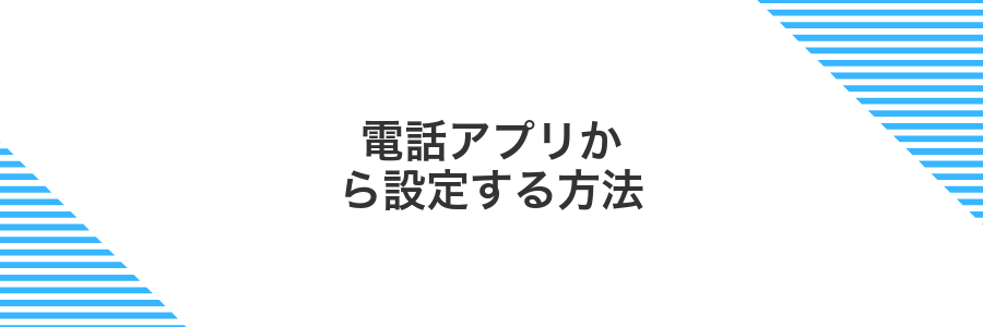 電話アプリから設定する方法