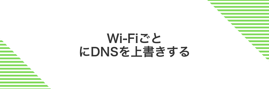 Wi-FiごとにDNSを上書きする