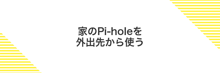家のPi-holeを外出先から使う