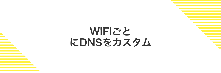 WiFiごとにDNSをカスタム