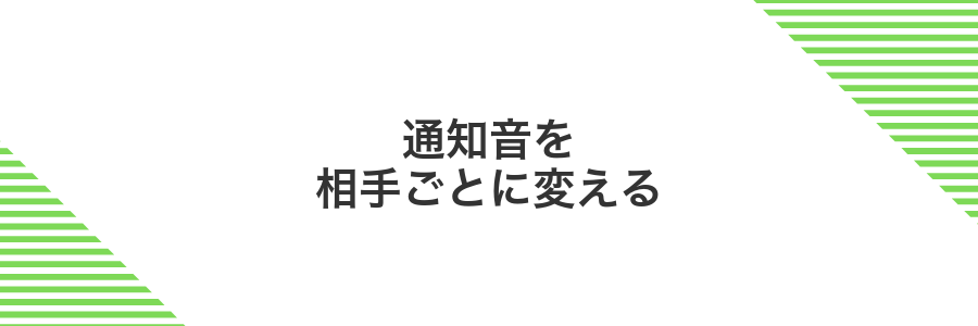 通知音を相手ごとに変える
