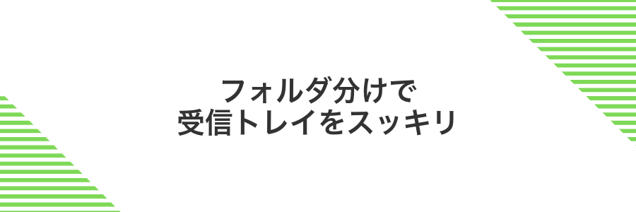 フォルダ分けで受信トレイをスッキリ