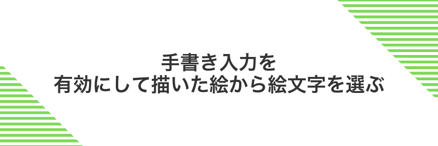 手書き入力を有効にして描いた絵から絵文字を選ぶ