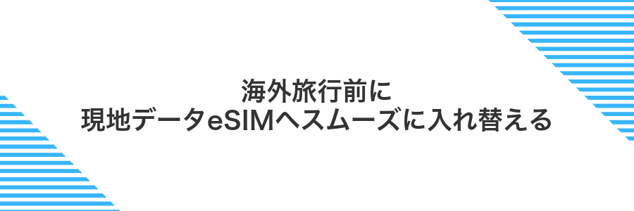 海外旅行前に現地データeSIMへスムーズに入れ替える