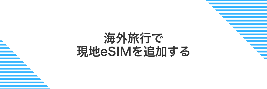海外旅行で現地eSIMを追加する
