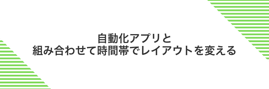 自動化アプリと組み合わせて時間帯でレイアウトを変える