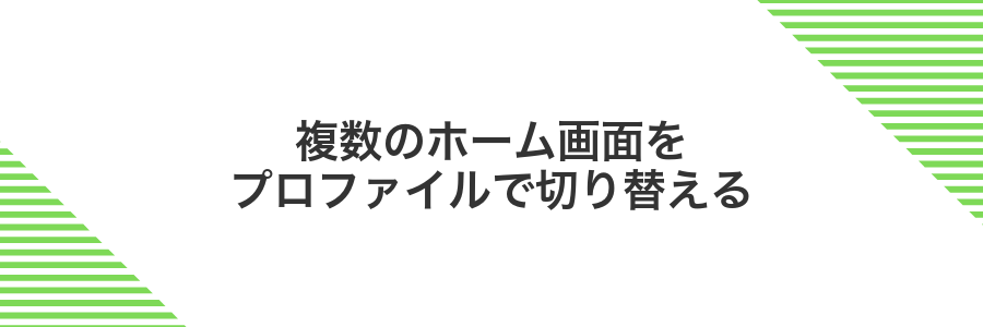 複数のホーム画面をプロファイルで切り替える