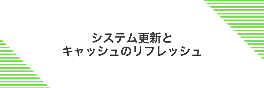 システム更新とキャッシュのリフレッシュ