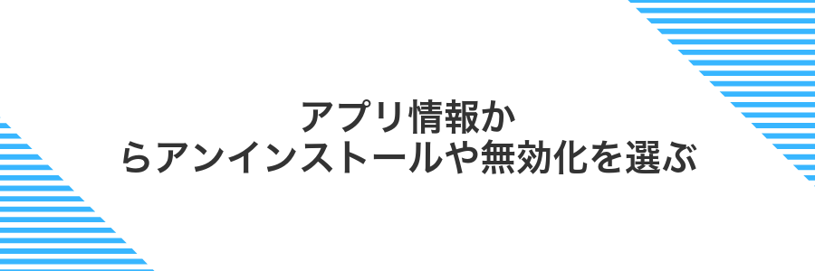 アプリ情報からアンインストールや無効化を選ぶ