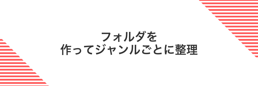 フォルダを作ってジャンルごとに整理
