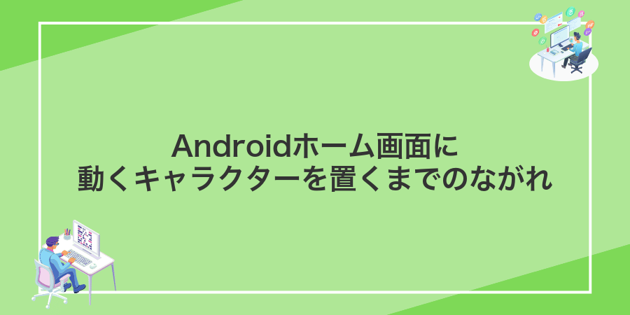 Androidホーム画面に動くキャラクターを置くまでのながれ