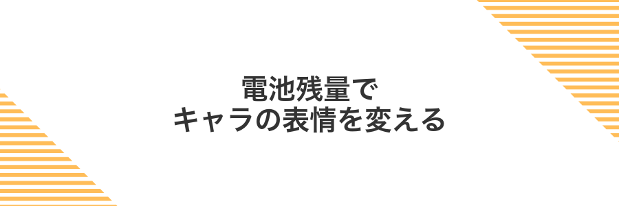 電池残量でキャラの表情を変える