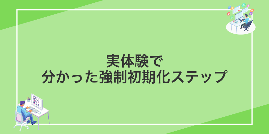 実体験で分かった強制初期化ステップ