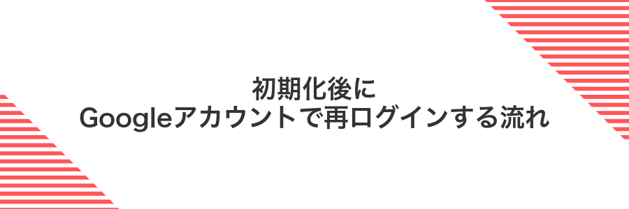初期化後にGoogleアカウントで再ログインする流れ