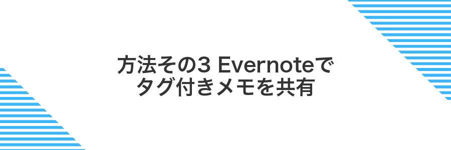 方法その3 Evernoteでタグ付きメモを共有