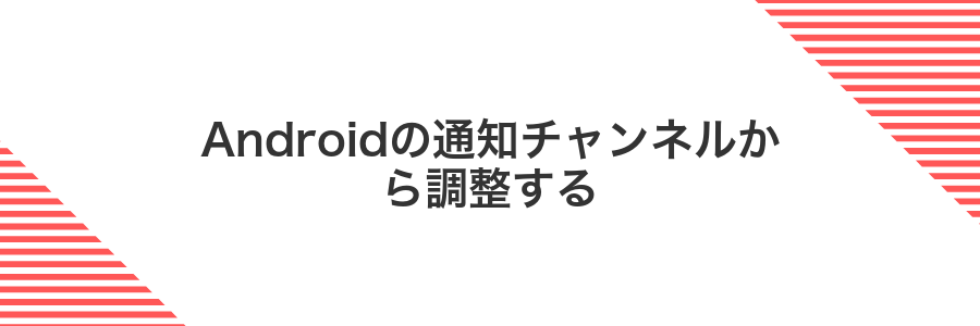 Androidの通知チャンネルから調整する