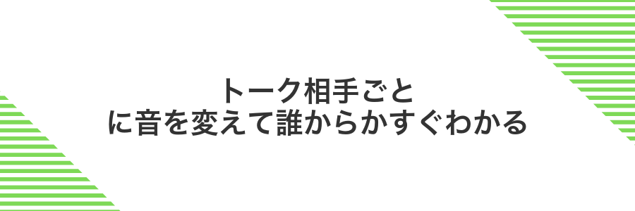 トーク相手ごとに音を変えて誰からかすぐわかる