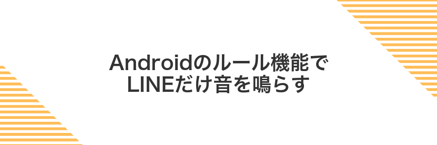 Androidのルール機能でLINEだけ音を鳴らす