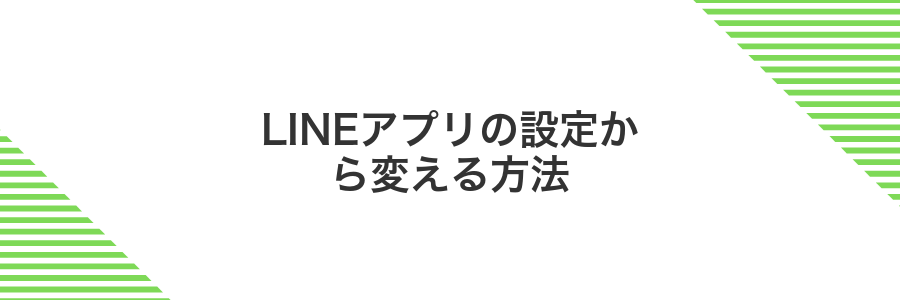 LINEアプリの設定から変える方法