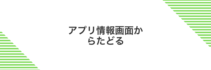 アプリ情報画面からたどる