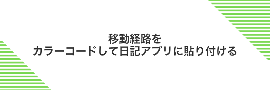 移動経路をカラーコードして日記アプリに貼り付ける