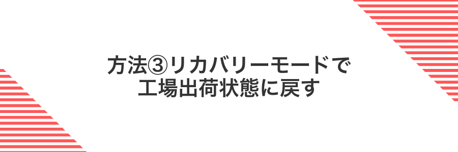 方法③リカバリーモードで工場出荷状態に戻す