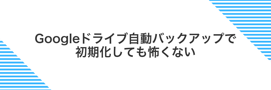 Googleドライブ自動バックアップで初期化しても怖くない