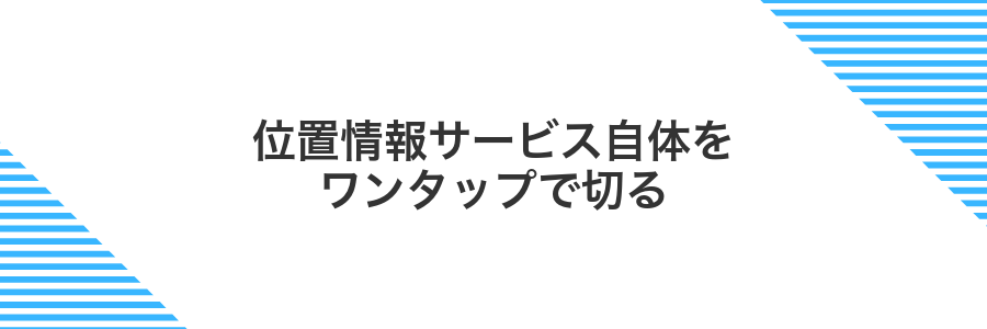 位置情報サービス自体をワンタップで切る
