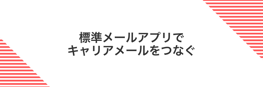 標準メールアプリでキャリアメールをつなぐ