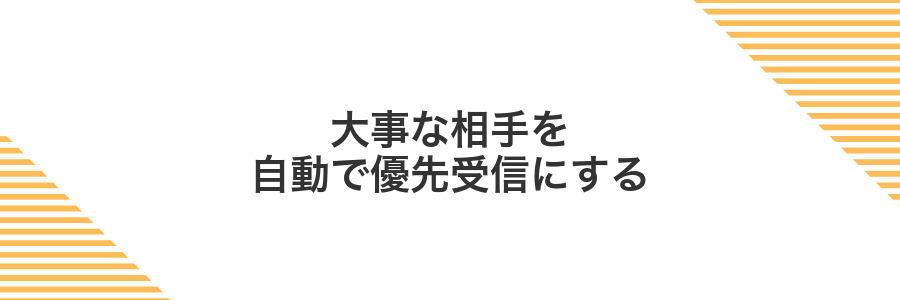 大事な相手を自動で優先受信にする